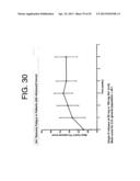 ANTAGONISTS OF IL-6 TO PREVENT OR TREAT THROMBOSIS diagram and image