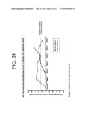 ANTAGONISTS OF IL-6 TO PREVENT OR TREAT THROMBOSIS diagram and image