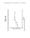 ANTAGONISTS OF IL-6 TO PREVENT OR TREAT THROMBOSIS diagram and image