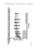 ANTAGONISTS OF IL-6 TO PREVENT OR TREAT THROMBOSIS diagram and image