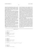 ANTIBODIES DIRECTED AGAINST NERVE GROWTH FACTOR (NGF) diagram and image