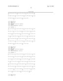 ANTIBODIES DIRECTED AGAINST NERVE GROWTH FACTOR (NGF) diagram and image