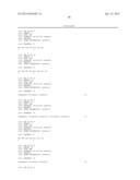 ANTIBODIES DIRECTED AGAINST NERVE GROWTH FACTOR (NGF) diagram and image