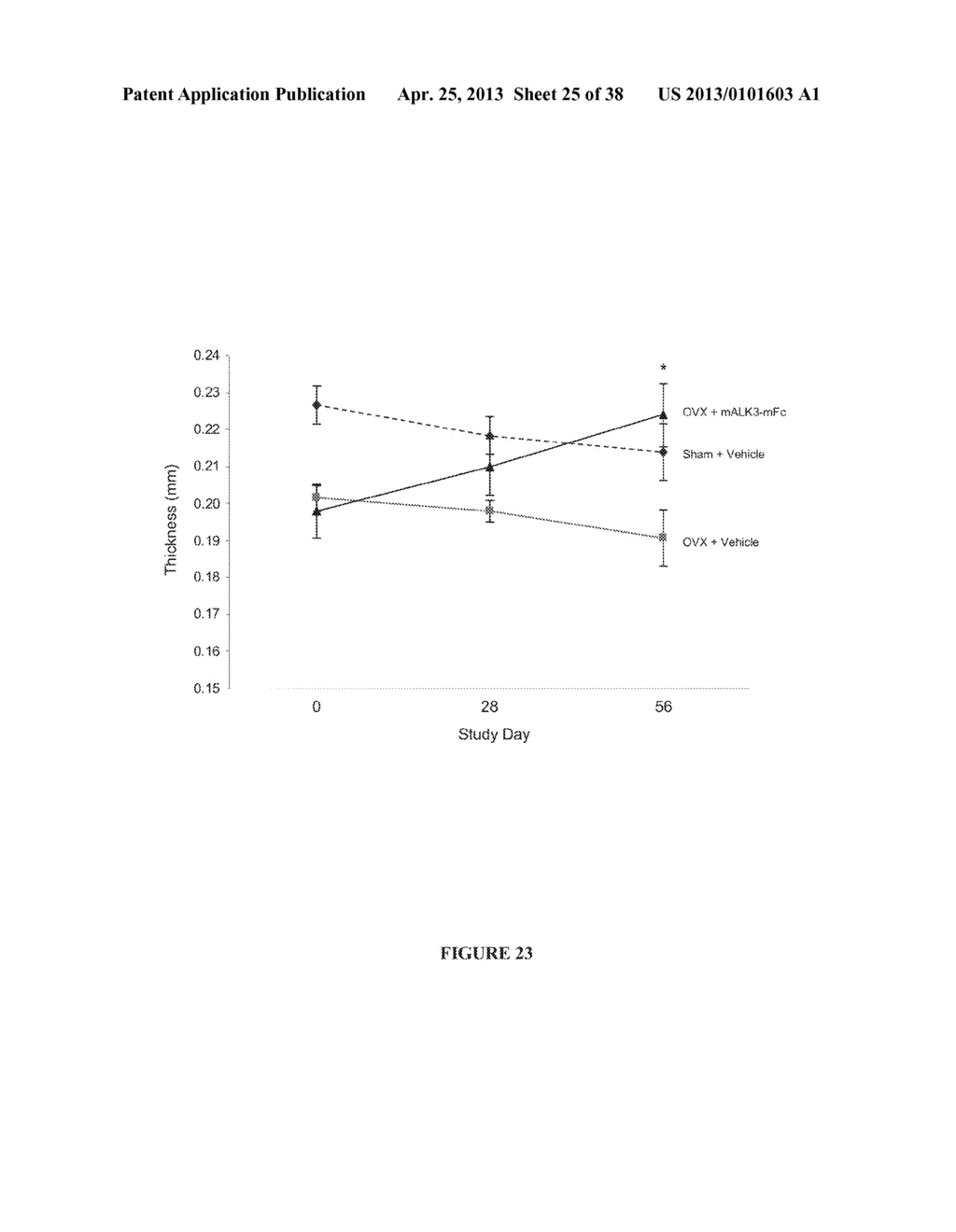 BMP-ALK3 ANTAGONISTS AND USES FOR PROMOTING BONE GROWTH - diagram, schematic, and image 26