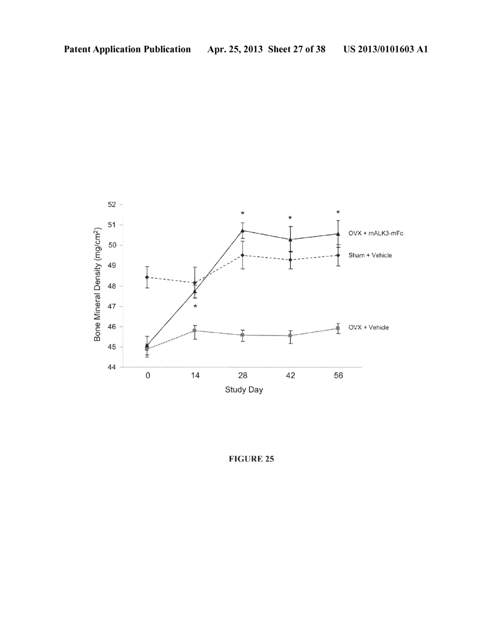 BMP-ALK3 ANTAGONISTS AND USES FOR PROMOTING BONE GROWTH - diagram, schematic, and image 28