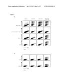 HUMAN CYTOMEGALOVIRUS NEUTRALISING ANTIBODIES AND USE THEREOF diagram and image