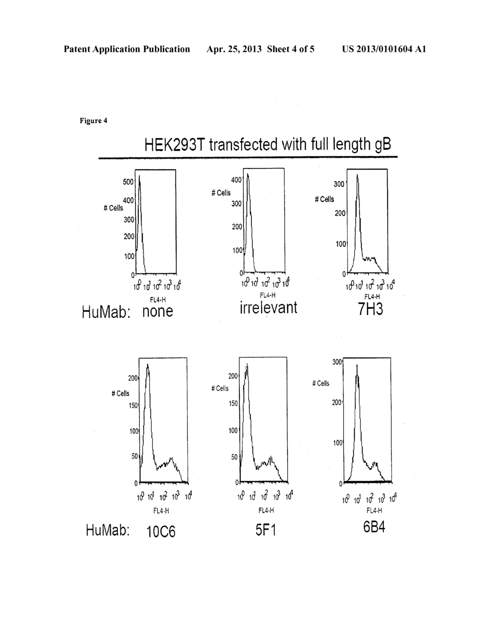 HUMAN CYTOMEGALOVIRUS NEUTRALISING ANTIBODIES AND USE THEREOF - diagram, schematic, and image 05