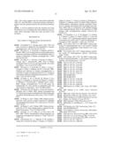 HUMAN CYTOMEGALOVIRUS NEUTRALISING ANTIBODIES AND USE THEREOF diagram and image