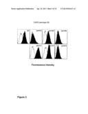 PROTECTIVE PROTEINS OF S. AGALACTIAE, COMBINATIONS THEREOF AND METHODS OF     USING THE SAME diagram and image