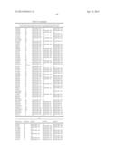 PROTECTIVE PROTEINS OF S. AGALACTIAE, COMBINATIONS THEREOF AND METHODS OF     USING THE SAME diagram and image