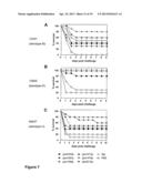 PROTECTIVE PROTEINS OF S. AGALACTIAE, COMBINATIONS THEREOF AND METHODS OF     USING THE SAME diagram and image