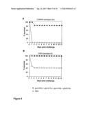 PROTECTIVE PROTEINS OF S. AGALACTIAE, COMBINATIONS THEREOF AND METHODS OF     USING THE SAME diagram and image