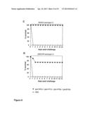 PROTECTIVE PROTEINS OF S. AGALACTIAE, COMBINATIONS THEREOF AND METHODS OF     USING THE SAME diagram and image