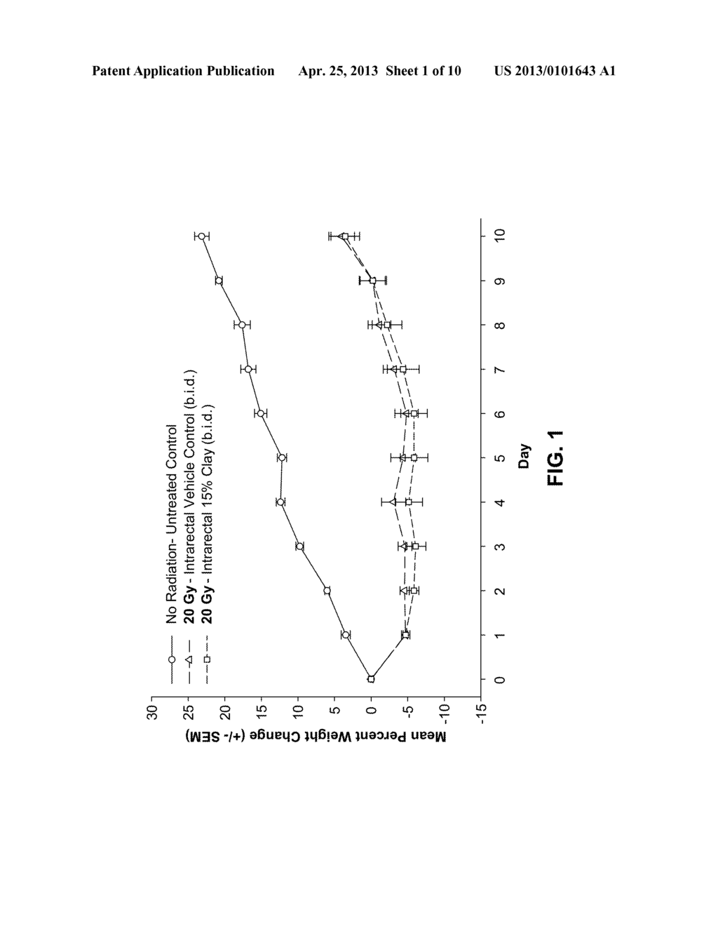 METHODS AND COMPOSITIONS FOR MITIGATING PROCTITIS - diagram, schematic, and image 02