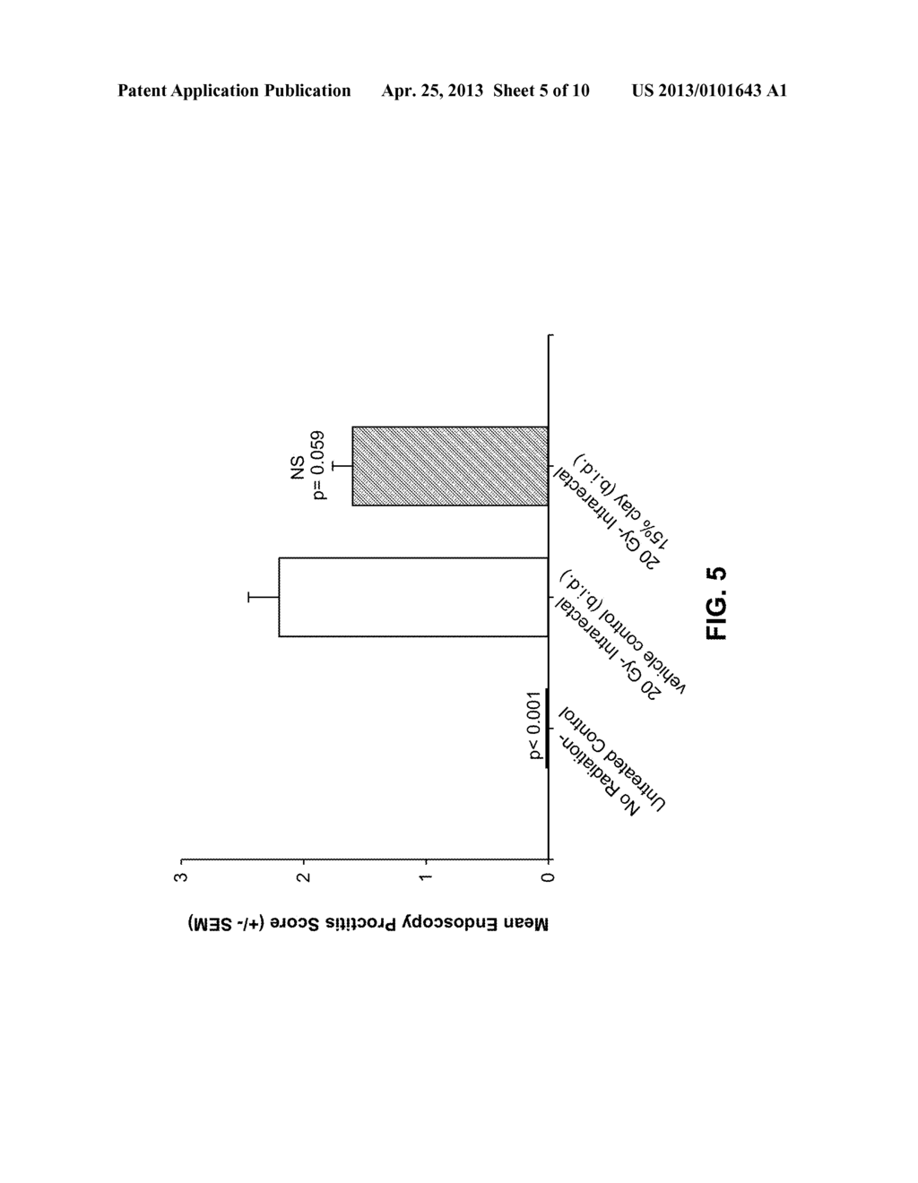 METHODS AND COMPOSITIONS FOR MITIGATING PROCTITIS - diagram, schematic, and image 06