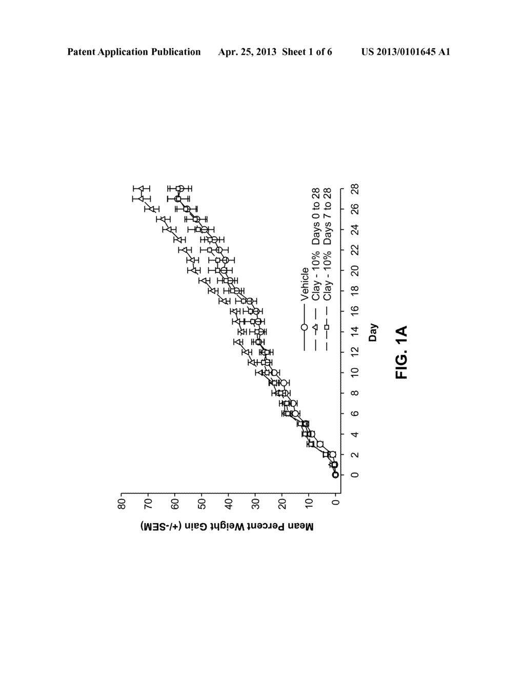 METHODS AND COMPOSITIONS FOR TREATING MUCOSITIS - diagram, schematic, and image 02