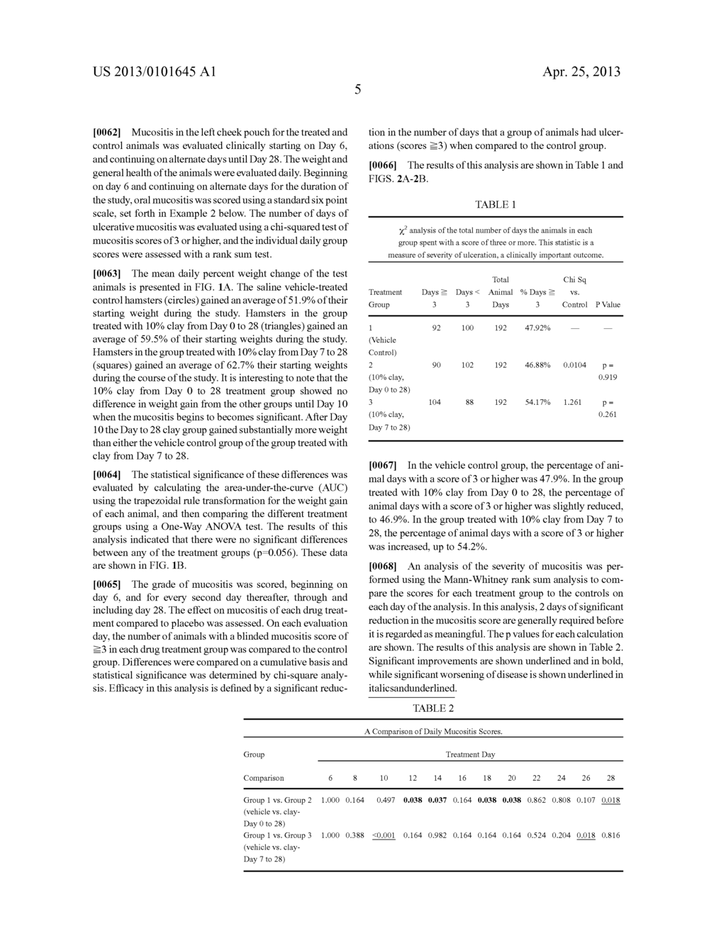 METHODS AND COMPOSITIONS FOR TREATING MUCOSITIS - diagram, schematic, and image 12