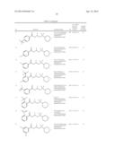Cyclohexylamines diagram and image