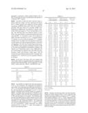 Cyclohexylamines diagram and image