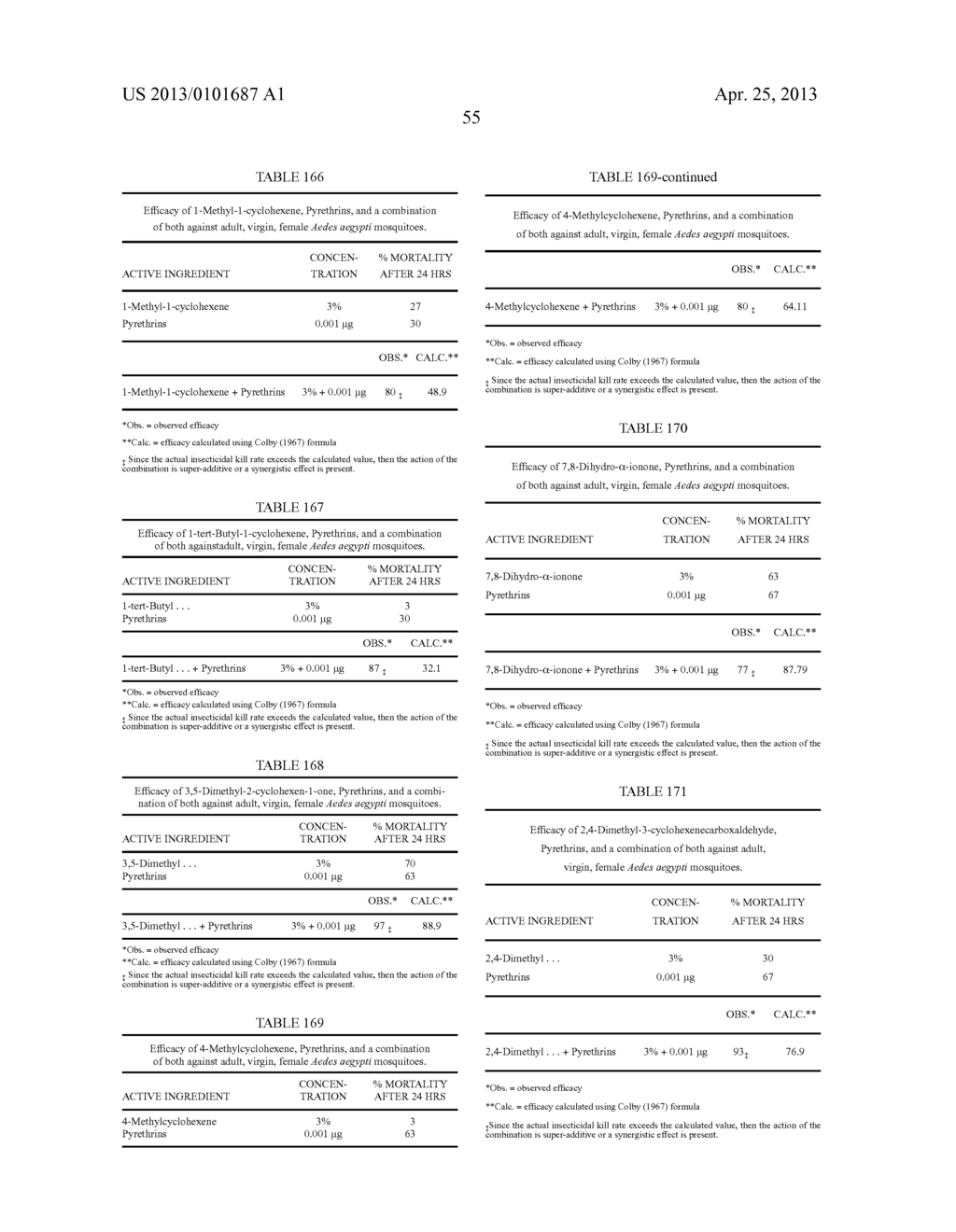 INSECTICIDAL COMPOSITIONS AND METHODS OF USING THE SAME - diagram, schematic, and image 58