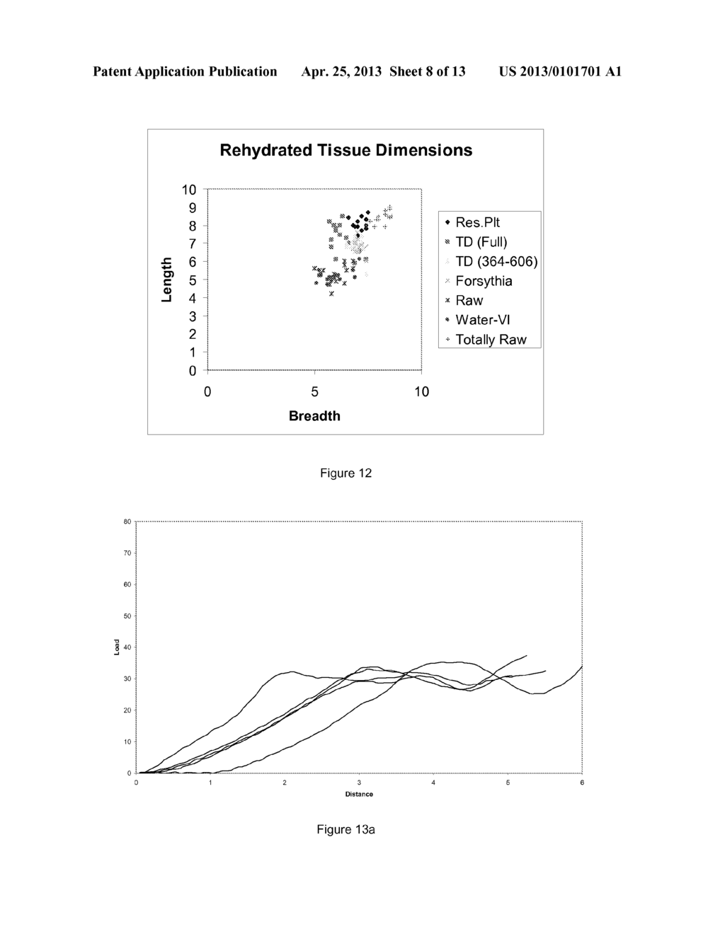 REHYDRATABLE FOOD - diagram, schematic, and image 09