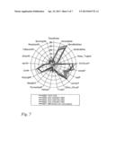 CHOCOLATE BEVERAGE CONTAINING NITROUS OXIDE AND CARBON DIOXIDE diagram and image