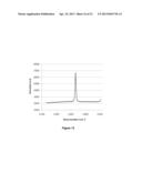 MICROWAVE PLASMA REACTORS diagram and image