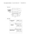 METHOD OF MANUFACTURING PIEZOELECTRIC ELEMENT, METHOD OF MANUFACTURING     LIQUID EJECTION HEAD, AND METHOD OF MANUFACTURING LIQUID EJECTING     APPARATUS diagram and image