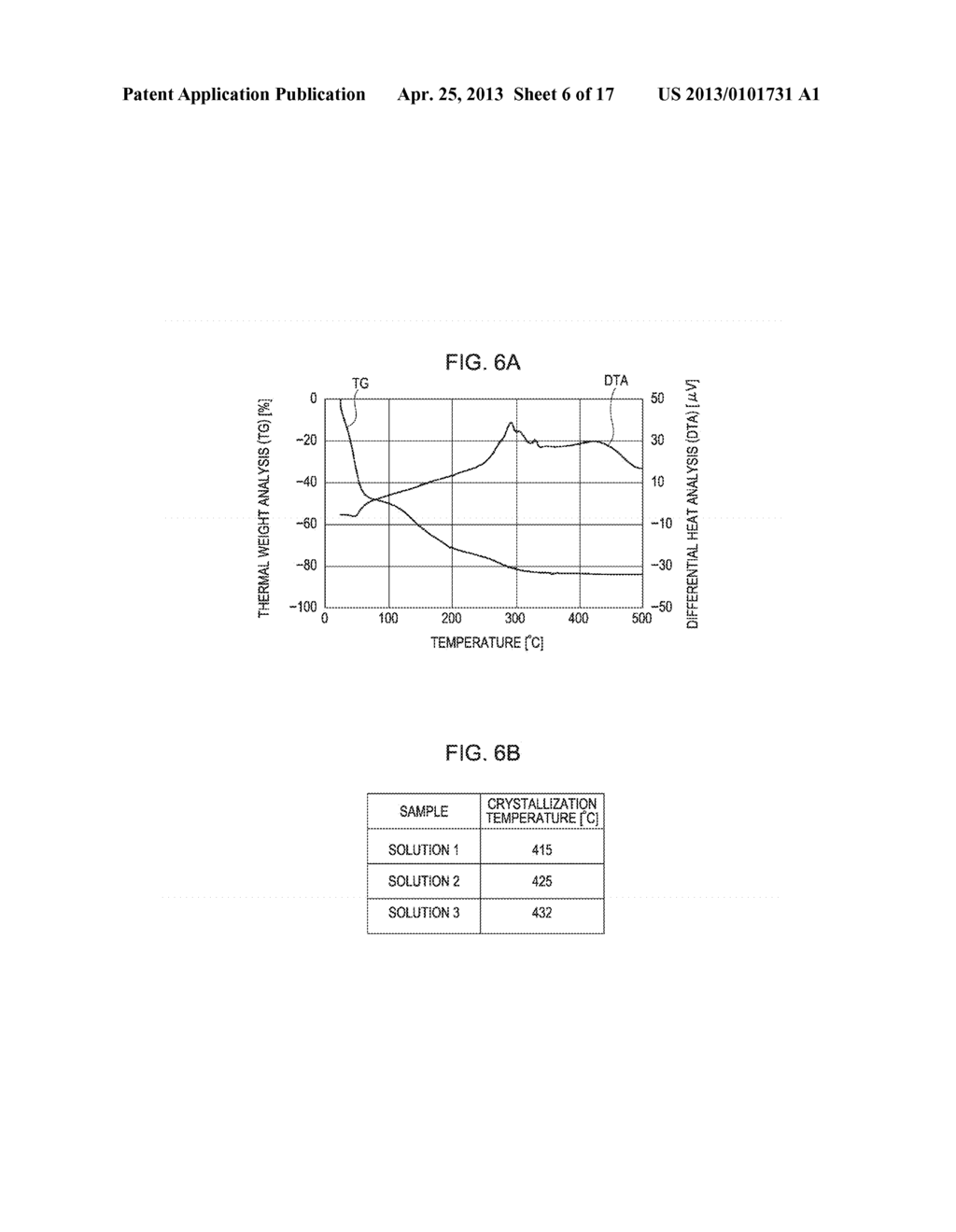 METHOD OF MANUFACTURING PIEZOELECTRIC ELEMENT, METHOD OF MANUFACTURING     LIQUID EJECTION HEAD, AND METHOD OF MANUFACTURING LIQUID EJECTING     APPARATUS - diagram, schematic, and image 07