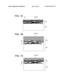 TRANSPARENT ELECTRODE, MANUFACTURING METHOD OF THE SAME AND ORGANIC     ELECTROLUMINESCENCE ELEMENT diagram and image