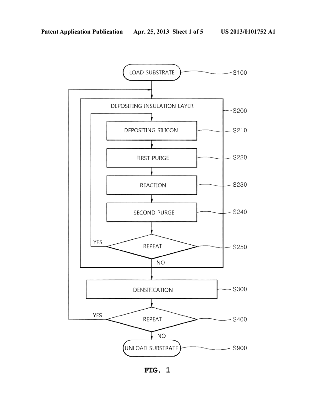 METHOD FOR DEPOSITING CYCLIC THIN FILM - diagram, schematic, and image 02