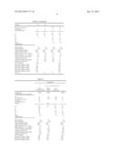 Filled Polyolefin Compositions diagram and image