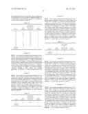 NONFLUORINATED SOIL RESIST, REPELLENCY, AND STAIN RESIST COMPOSITIONS diagram and image