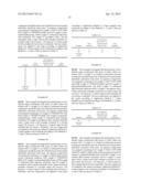 NONFLUORINATED SOIL RESIST, REPELLENCY, AND STAIN RESIST COMPOSITIONS diagram and image