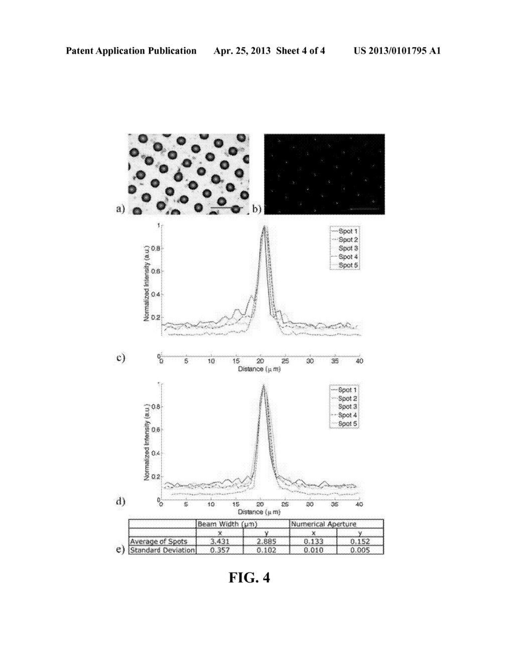 PHOTOLITHOGRAPHY ON SHRINK FILM - diagram, schematic, and image 05