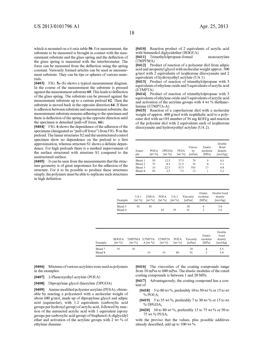 Method for Producing Finely Structured Surfaces - diagram, schematic, and image 44