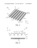 ACTUATOR DEVICE WITH IMPROVED TACTILE CHARACTERISTICS diagram and image