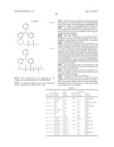 METHOD OF FORMING PATTERN diagram and image