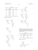 METHOD OF FORMING PATTERN diagram and image