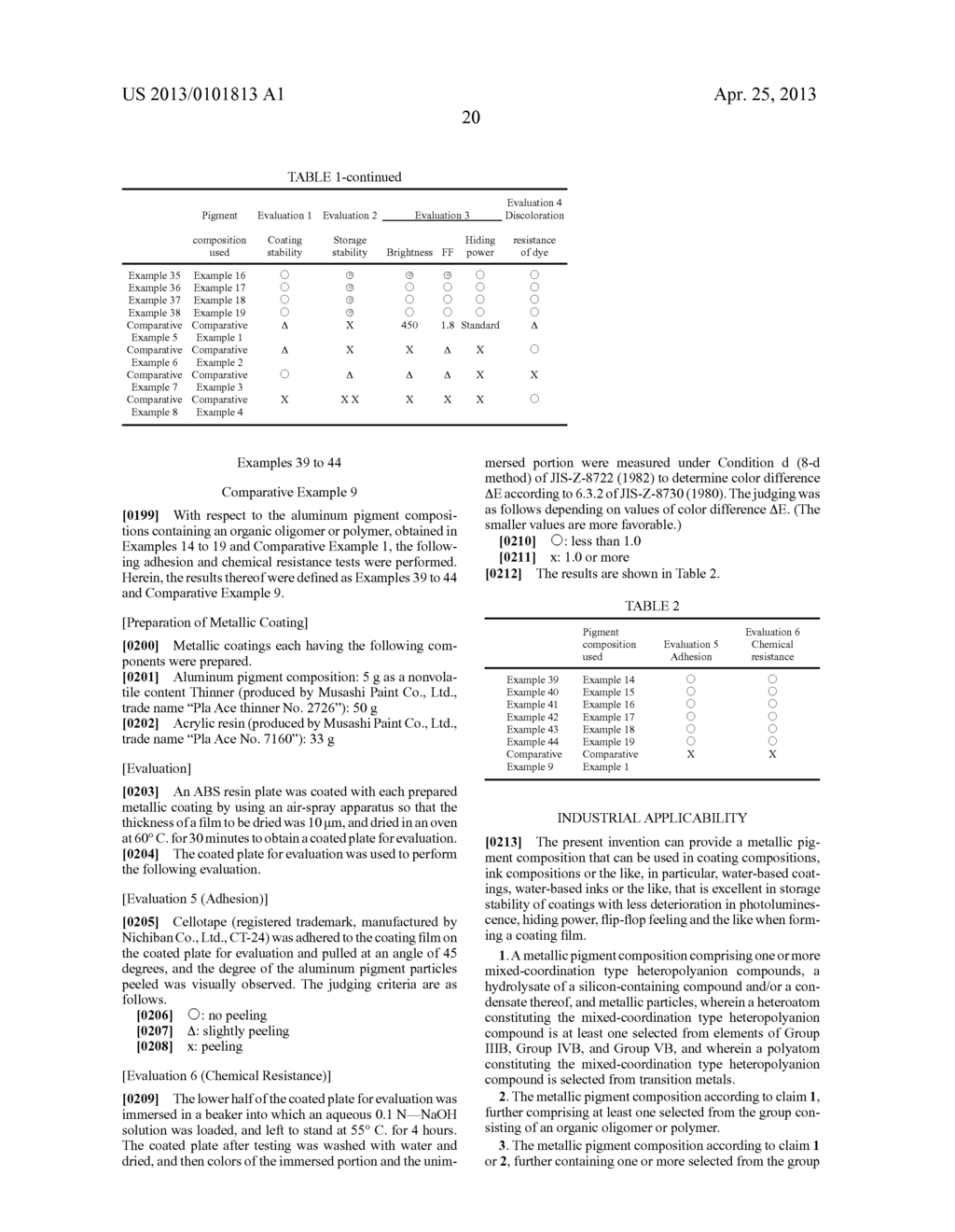 METALLIC-PIGMENT COMPOSITION - diagram, schematic, and image 21