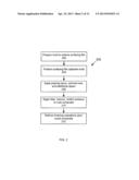 CO-CURABLE, CONDUCTIVE SURFACING FILMS FOR LIGHTNING STRIKE AND     ELECTROMAGNETIC INTERFERENCE SHIELDING OF THERMOSET COMPOSITE MATERIALS diagram and image