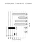 CO-CURABLE, CONDUCTIVE SURFACING FILMS FOR LIGHTNING STRIKE AND     ELECTROMAGNETIC INTERFERENCE SHIELDING OF THERMOSET COMPOSITE MATERIALS diagram and image