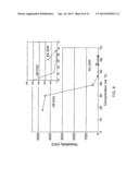 CO-CURABLE, CONDUCTIVE SURFACING FILMS FOR LIGHTNING STRIKE AND     ELECTROMAGNETIC INTERFERENCE SHIELDING OF THERMOSET COMPOSITE MATERIALS diagram and image