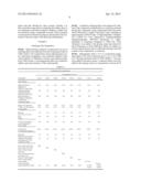 CO-CURABLE, CONDUCTIVE SURFACING FILMS FOR LIGHTNING STRIKE AND     ELECTROMAGNETIC INTERFERENCE SHIELDING OF THERMOSET COMPOSITE MATERIALS diagram and image