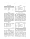 RADIATION CURABLE COATINGS FOR CONCRETE FLOORS diagram and image