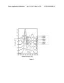 Doped Nanoparticles and Methods of Making and Using Same diagram and image