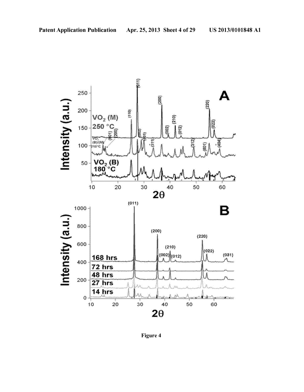 Doped Nanoparticles and Methods of Making and Using Same - diagram, schematic, and image 05