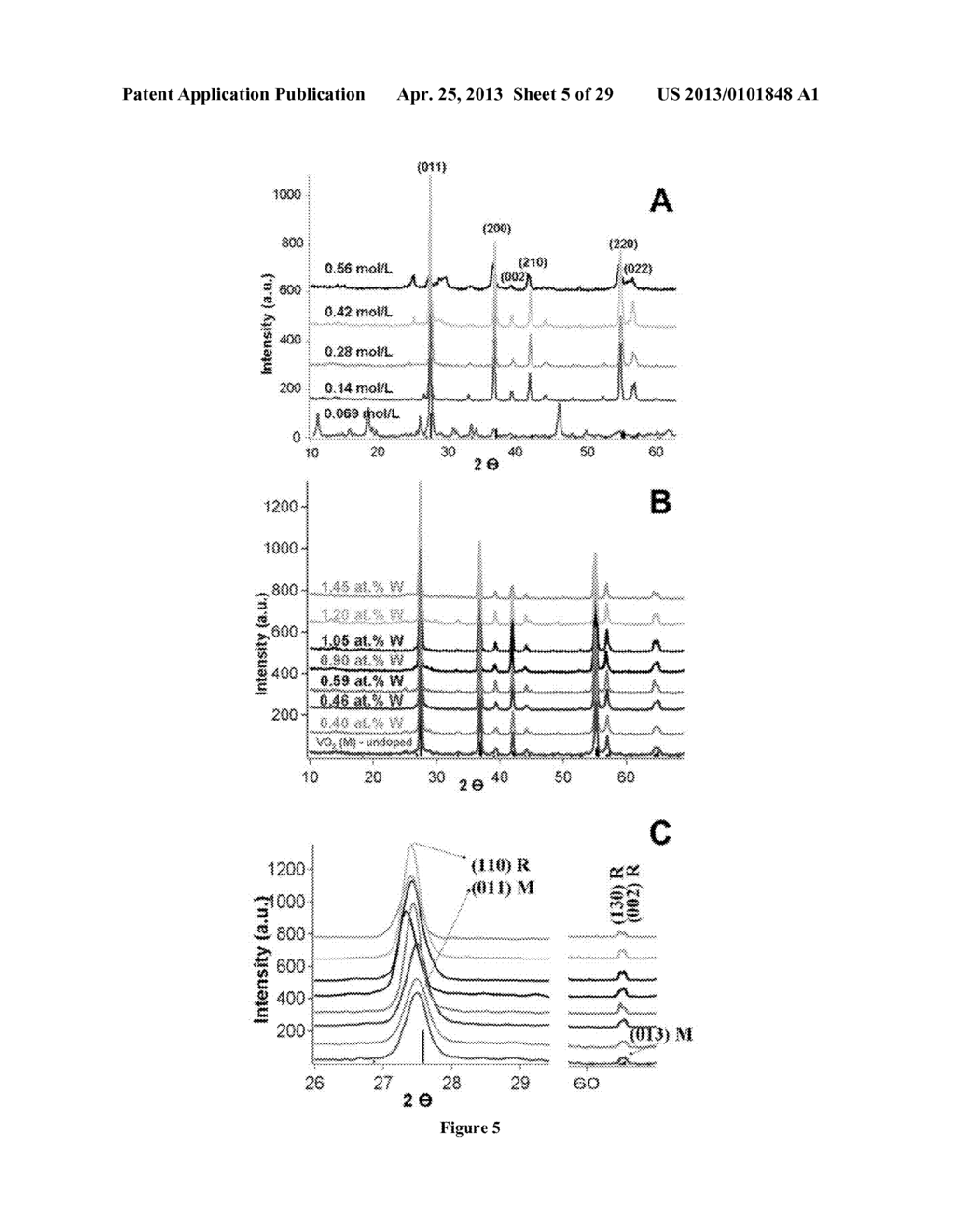 Doped Nanoparticles and Methods of Making and Using Same - diagram, schematic, and image 06