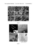 Doped Nanoparticles and Methods of Making and Using Same diagram and image