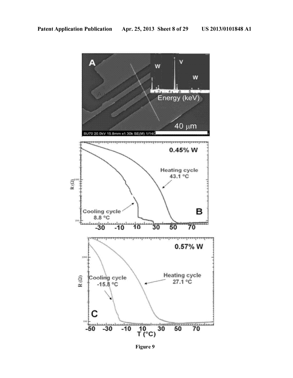 Doped Nanoparticles and Methods of Making and Using Same - diagram, schematic, and image 09